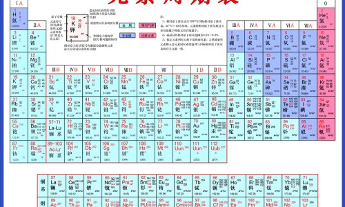 蜂房中药饮片图片-蜂房中药图片大全网 :分享蜂房中药图片大全高清-蜂房中药图片大全集知识