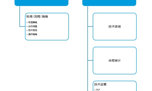 蜂房中药图片大全集-蜂房中药图片大全网 :分享蜂房中药图片大全高清-蜂房中药图片大全集知识