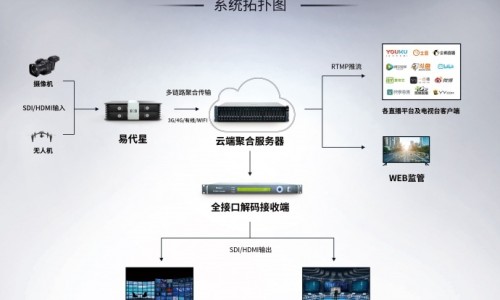 蜂房中药图片大全集-蜂房中药图片大全网 :分享蜂房中药图片大全高清-蜂房中药图片大全集知识